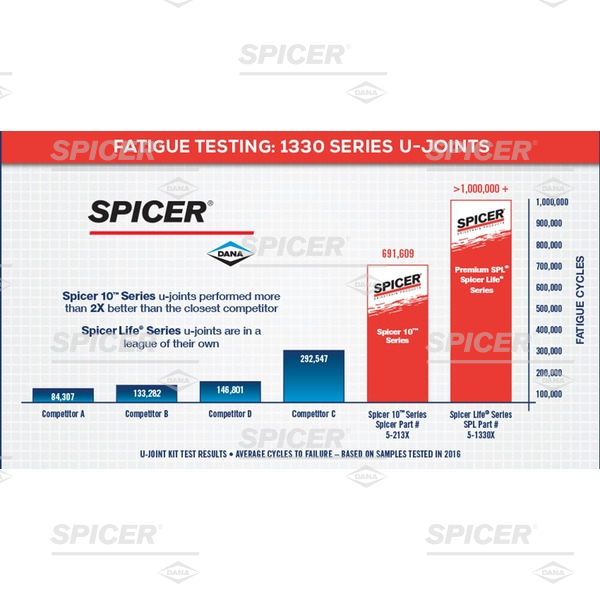 スノボーのバインディングサイズの質問です。 - SPバインディン